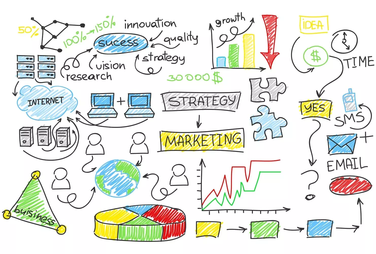 AI Platform Interface