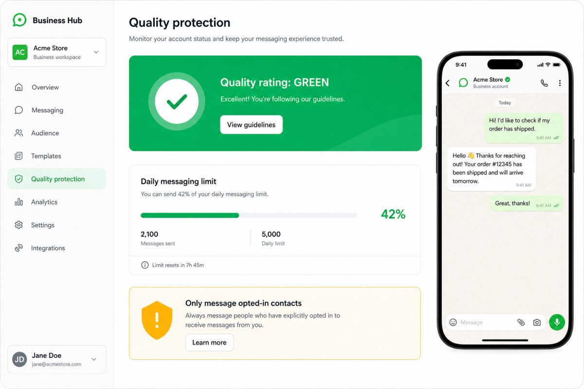 WhatsApp quality rating GREEN and daily messaging limit with opted-in contacts warning